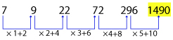 Number Series Test 6 question and answers, Solved Number Series problems, Number Series online test, Number Series tricks, Number Series quiz, Number Series tips